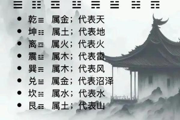 免费五行八卦算命,八字五行免费算命 免费五行八卦算命,八字五行免费算命