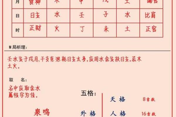 生辰解析-2024年10月3日农历八月十七出生的孩子八字起名