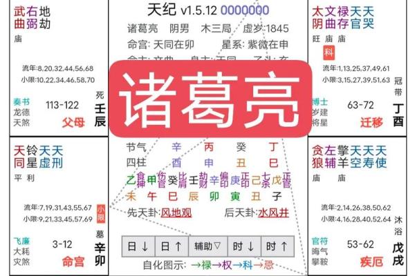 紫薇斗数看名声