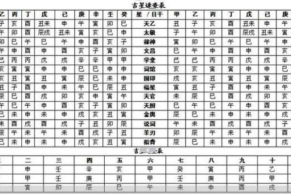 女人八字过硬的表现有哪些