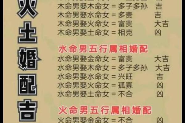 水性八字女命特点及命运分析