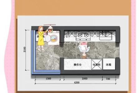 复式楼厨房餐厅风水要如何布局