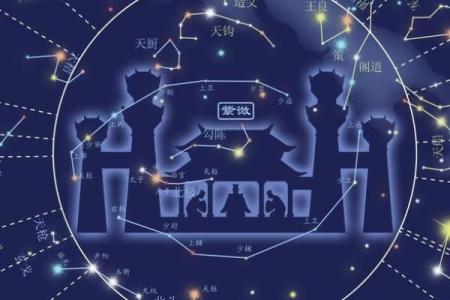 紫薇斗数命宫位置