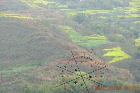 风水讲解四种寻龙的方法是什么