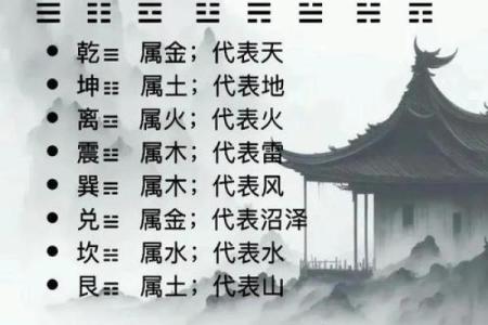 免费五行八卦算命,八字五行免费算命