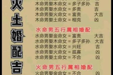 水性八字女命特点及命运分析