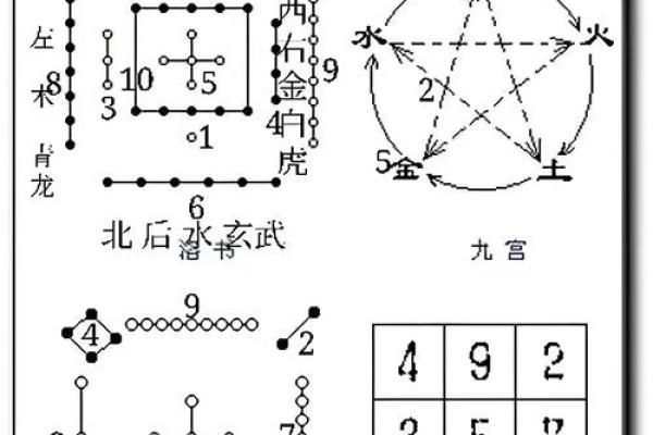 免费测字算命诸葛神算测字