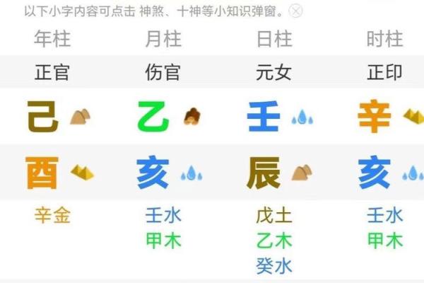 女命克夫八字几种常见类型