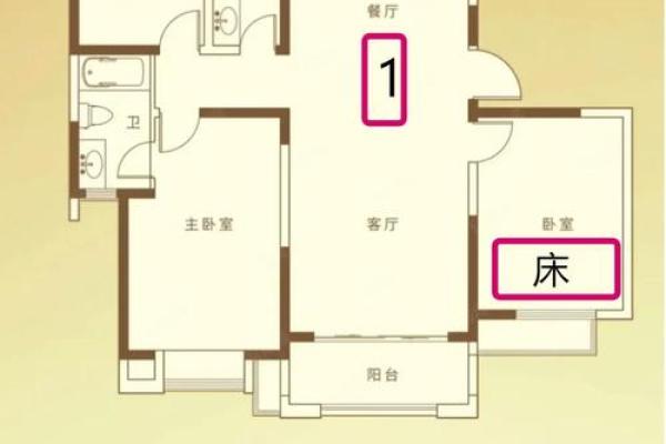 k字型户型的房子风水