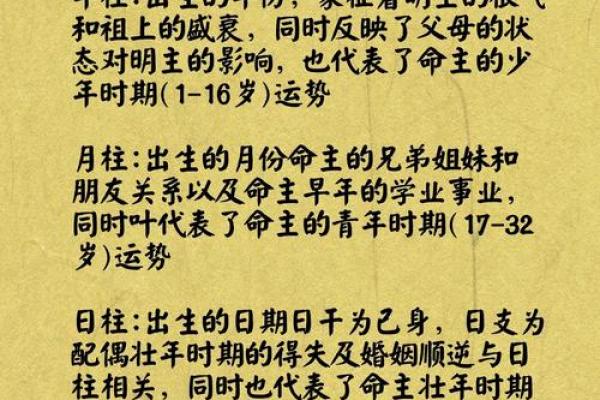 八字预测：留意受父母之累，了解命运之轨迹