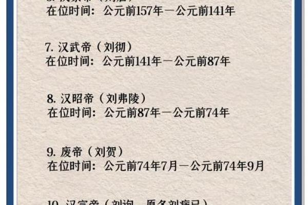 汉武帝生辰八字,刘邦生辰八字 汉武帝生辰八字,刘邦生辰八字