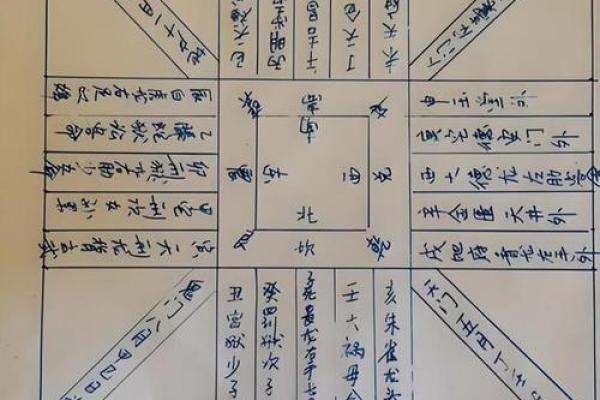 什么样的风水格局不利女性婚恋 什么样的风水格局不利女性婚恋