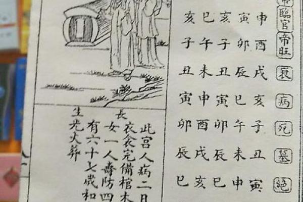 算命说邪骨病是真是假