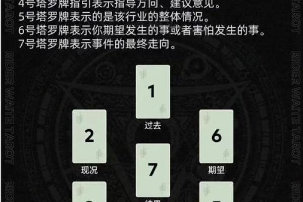 【神准测试】土星顺行！对你会有什么影响？