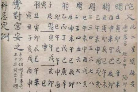 紫微斗数古书 紫微斗数古书籍？