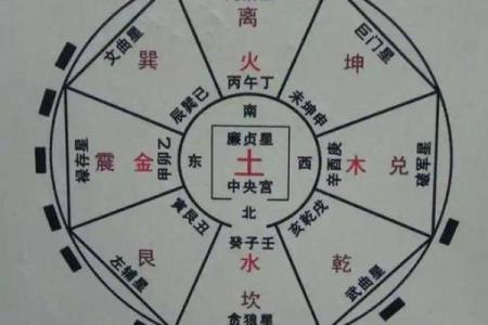 风水祖坟_什么是神道和明堂