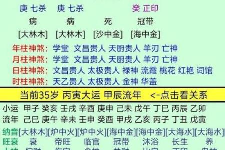 八字命理格局查询
