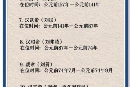 汉武帝生辰八字,刘邦生辰八字