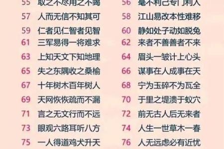 流水不腐，户枢不蠹——那些流传千古的八字成语，你了解多少？