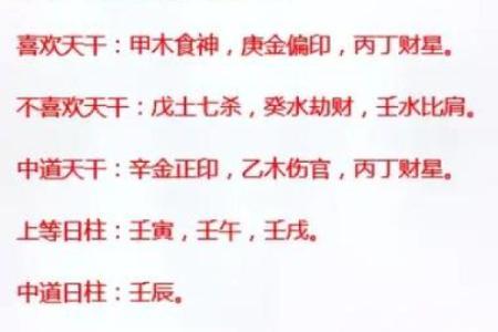 壬水八字分析及性格特征解读