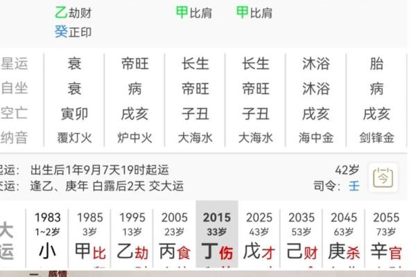 看姻缘八字免费 什么八字婚姻顺利