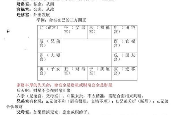 九星对应紫薇斗数