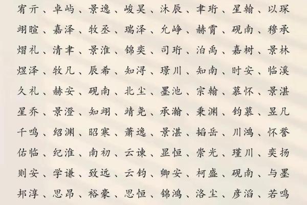 宝宝八字取名字大全免费,免费取名字大全生辰八字起名