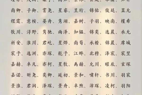 宝宝八字取名字大全免费,免费取名字大全生辰八字起名