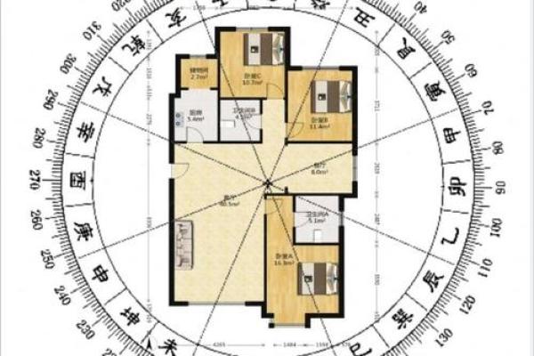 房子风水最旺的方向是哪里 房子风水最旺的方向是哪里