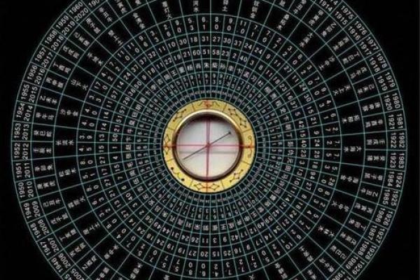 紫薇斗数开车撞人