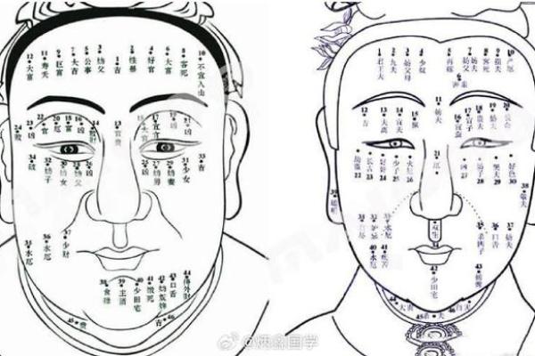 克妻痣长在哪里？八字克妻能化解吗