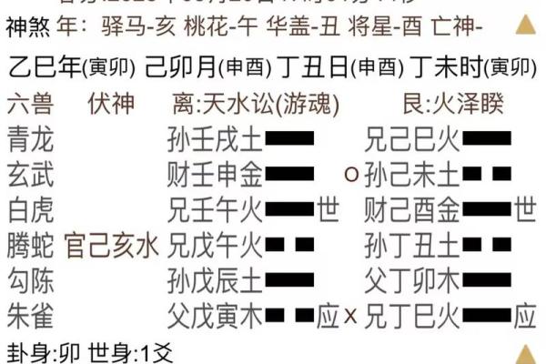 元享利贞免费算命