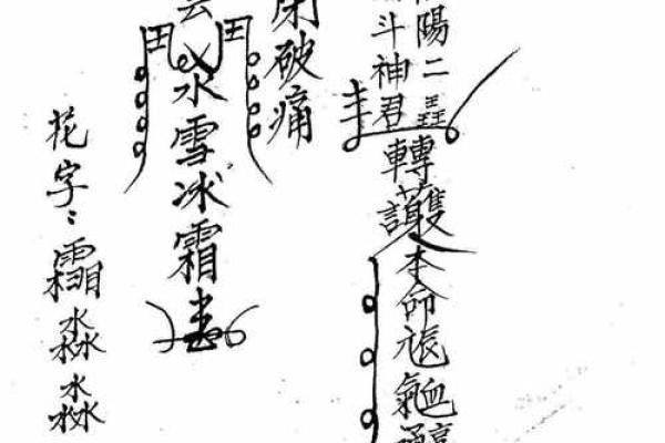 算命中常见的符