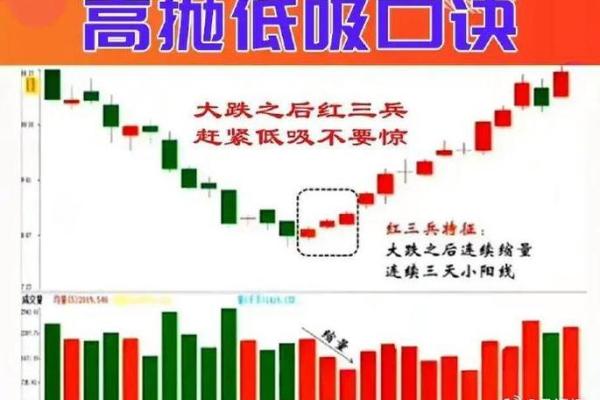 什么八字适合炒股？找准适合自己的投资方向！