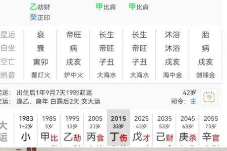 看姻缘八字免费 什么八字婚姻顺利