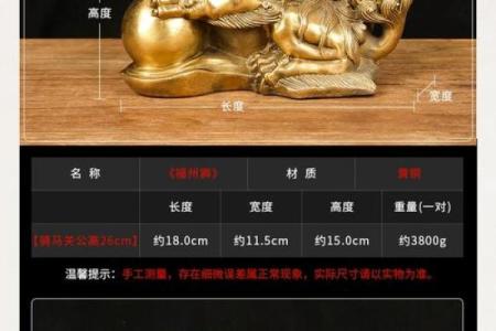 雌雄风水铜狮子怎么样分公母