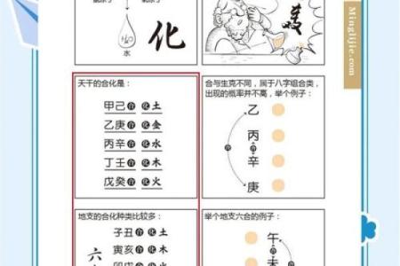 什么八字利学业 八字如何利于学业