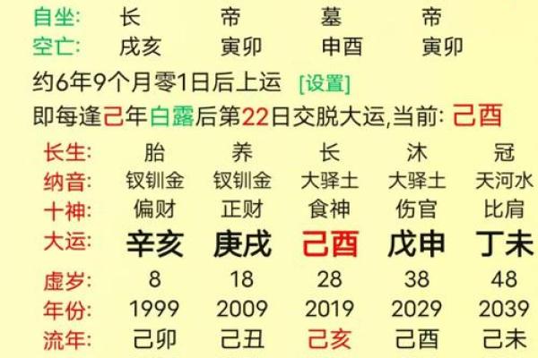 八字金多的人是代表什么意思呢