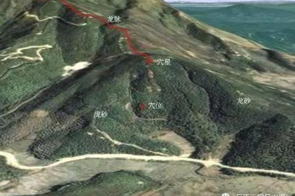 阴宅管一世，关于祖坟风水你了解多少？