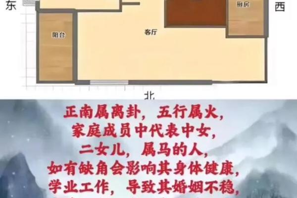 风水：房屋缺角，对家人身心康健，财运都有影响！