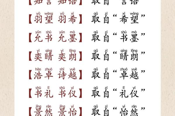 给宝宝起名测试打分 给宝宝起名测试打分