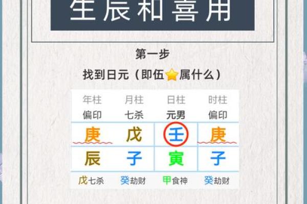 八字喜用神最恰当的优化算法 八字喜用神咋算 八字喜用神最恰当的优化算法 八字喜用神咋算