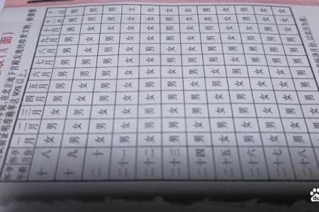 怎么算命里有几个孩子,测算命中有几个子女