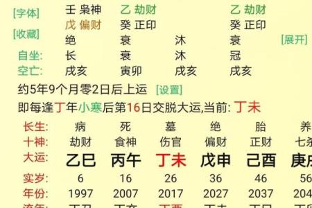 八字中如何找喜用神