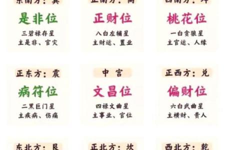 犯小人要如何通过风水布局去化解