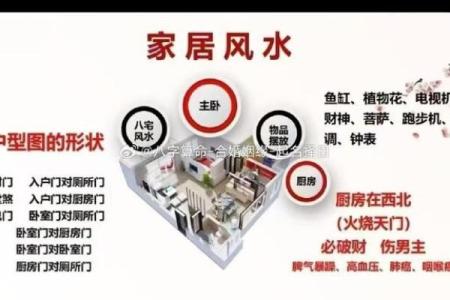 办公室搬迁需要注意什么 风水是不容忽视的