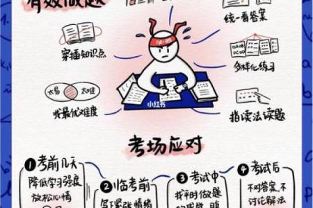 塔罗测试：期末能不能考到好成绩？