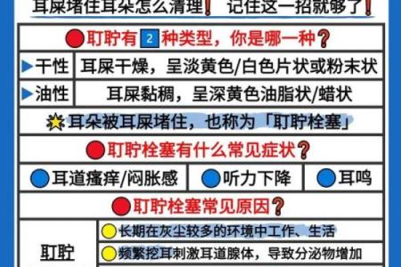 耳朵堵塞风水