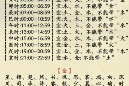 周易测试名字测试打分