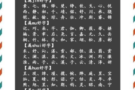 孩子生辰八字五行起名